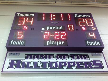 Nevco basketball scoreboards