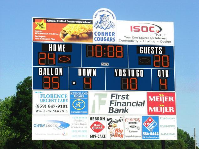 kentucky scoreboards