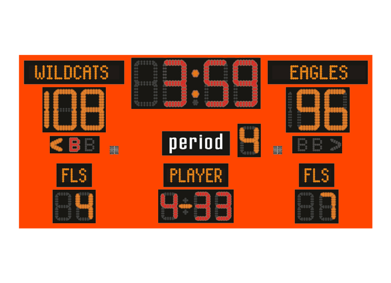 2780 Scoreboard